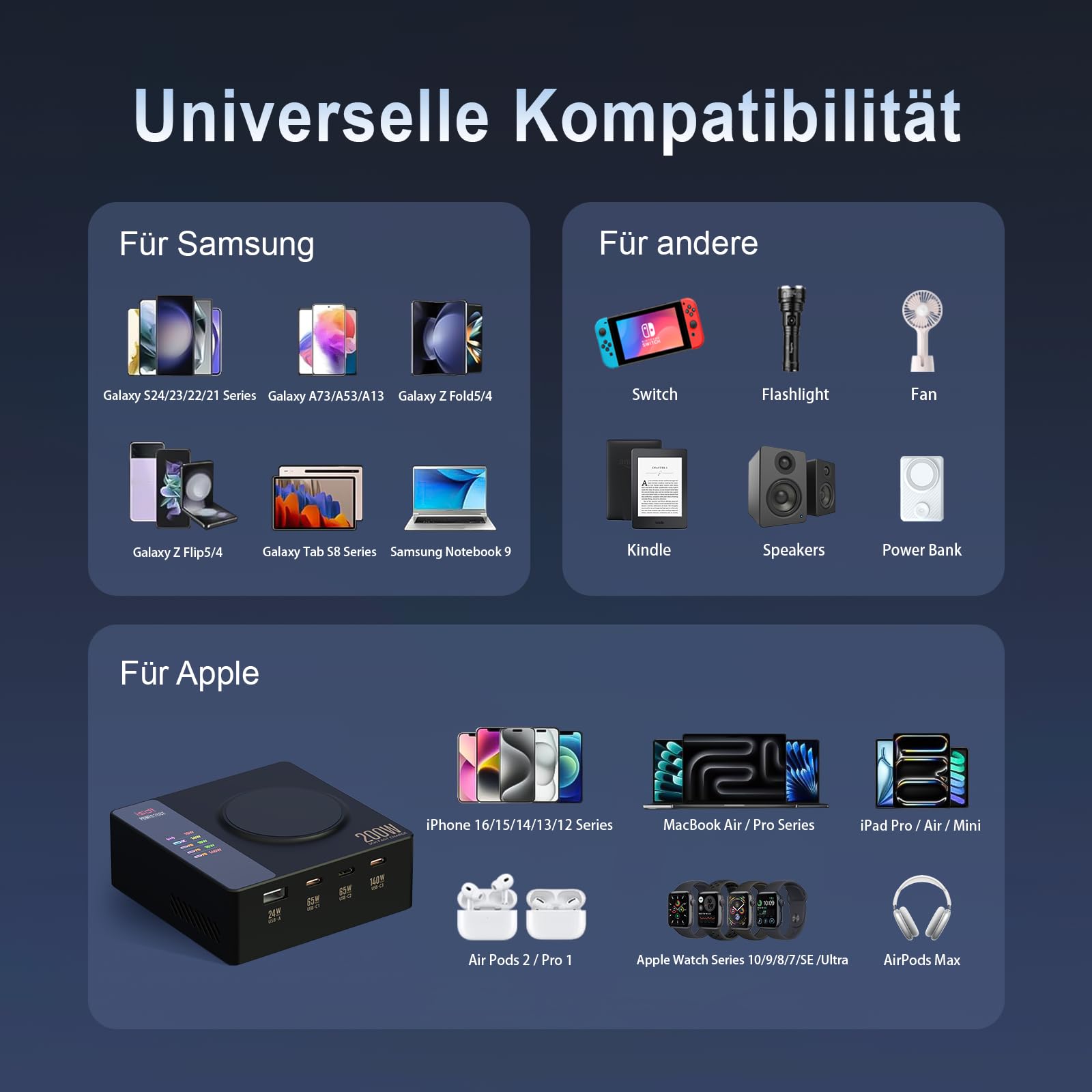 ISDT Power 200H Desktop Ladegerät 200W USB-C PD 3.1