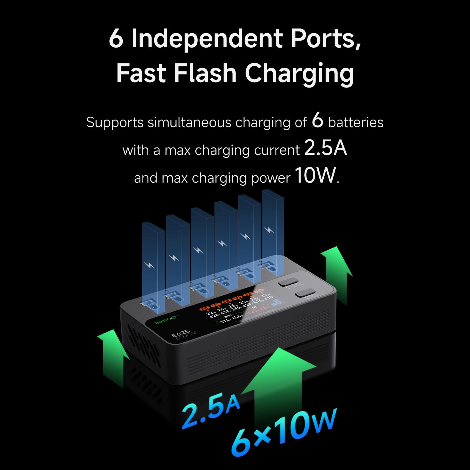 ISDT E625 6-Kanal LiPo Ladegerät 1S USB-C