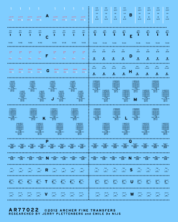 Archer AFT Decals 88mm Munition Abziehbilder Beschriftung