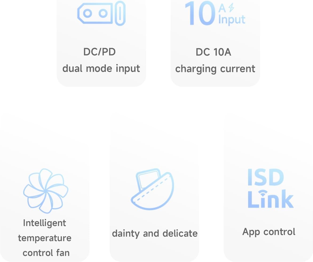 ISDT 608PD DC-Ladegerät 6S 240W USB-C 10A