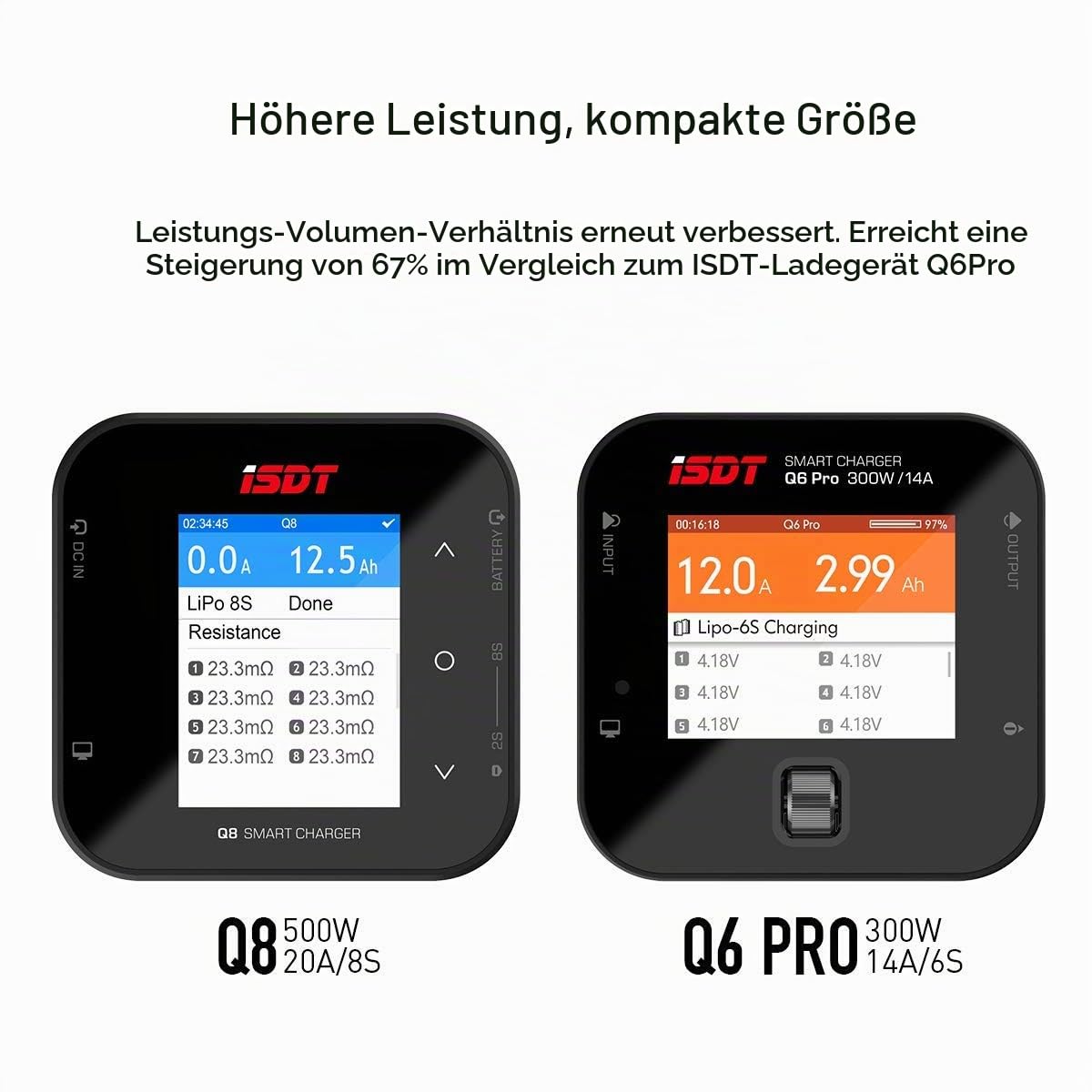 ISDT Q8 Max DC Ladegerät 1000W LiPo 2-8S Balance