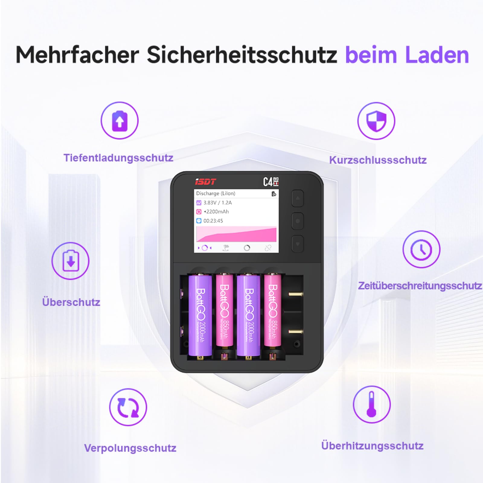ISDT C4 EVO Rundzellen-Ladegerät 18650 AA AAA USB-C