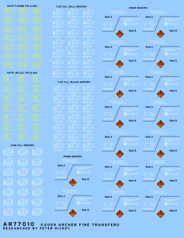 Archer AFT Decals MunitionskistenStencil 1/35 modern