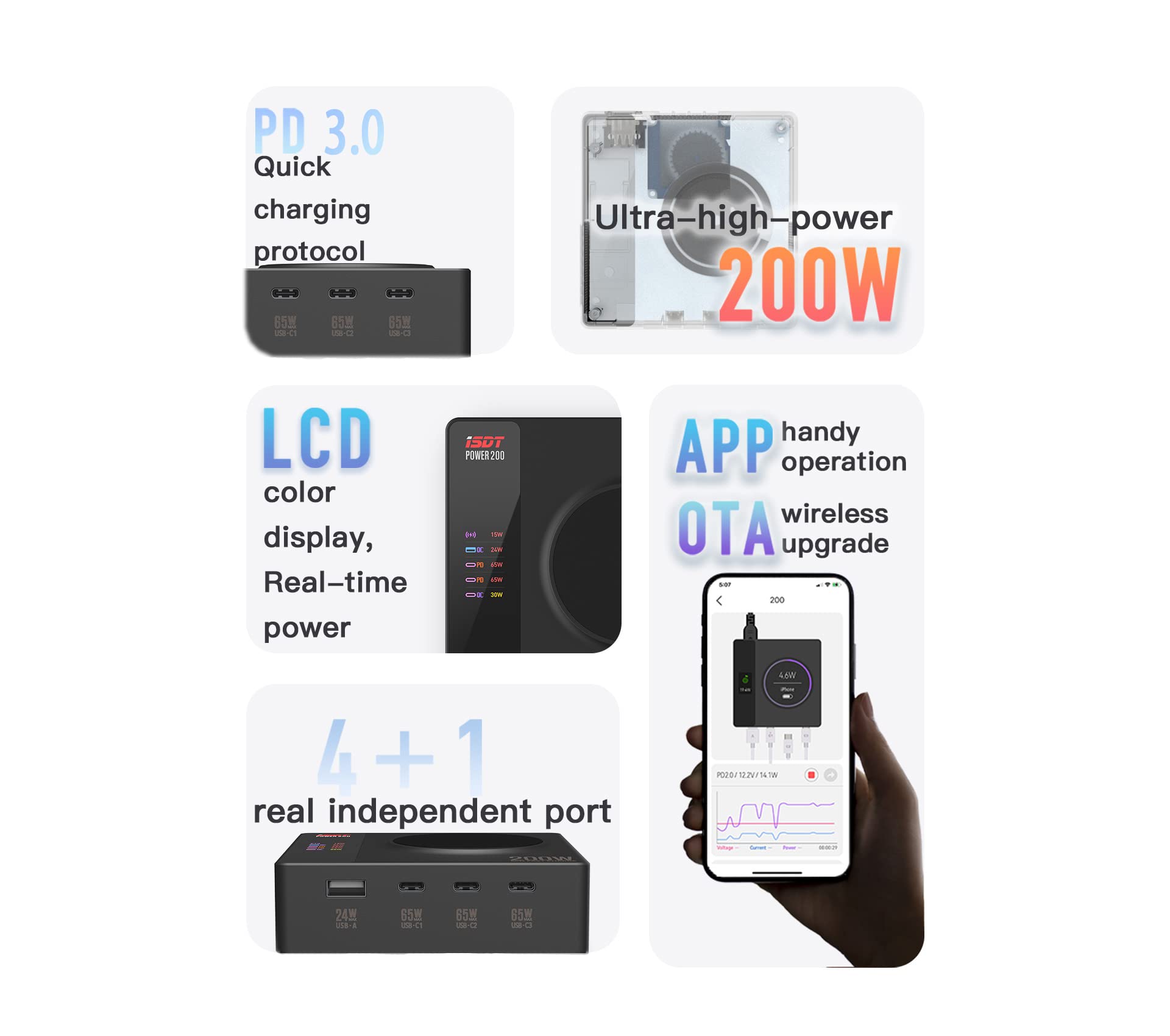 ISDT Power 200 Netzteil 200W USB-C Tisch Wireless