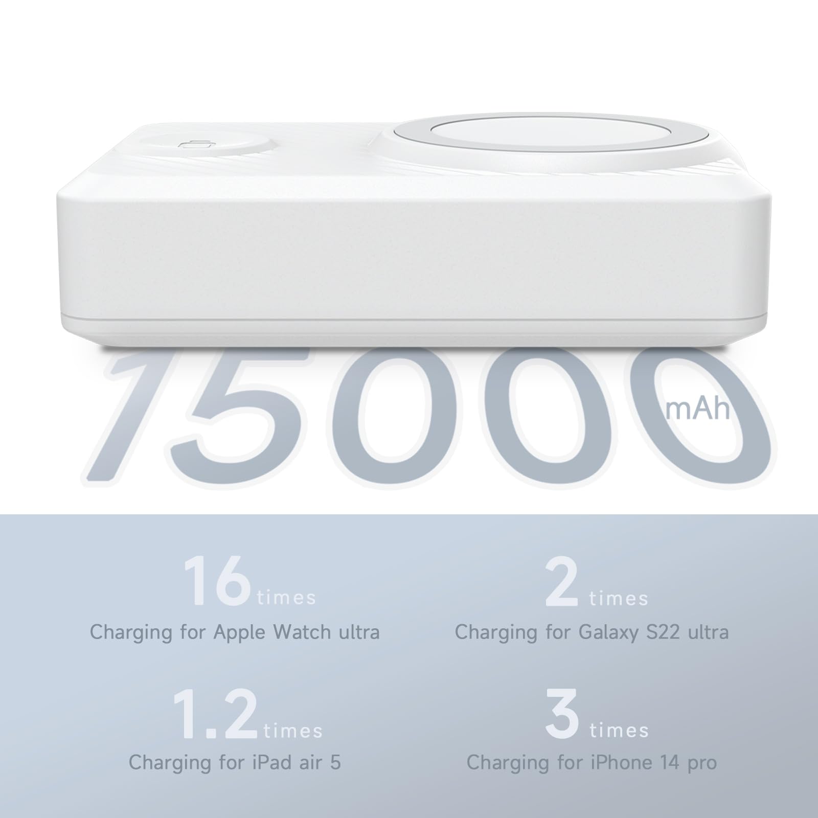 ISDT PB50DW Mobile Power Powerbank 15000mAh MagSafe