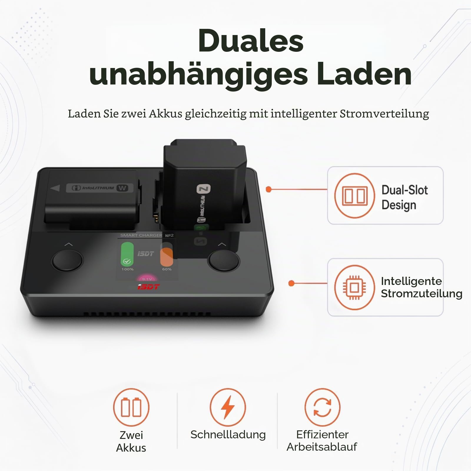 ISDT NP2 Kamera Ladegerät Sony NP-FZ100 Dual USB-C