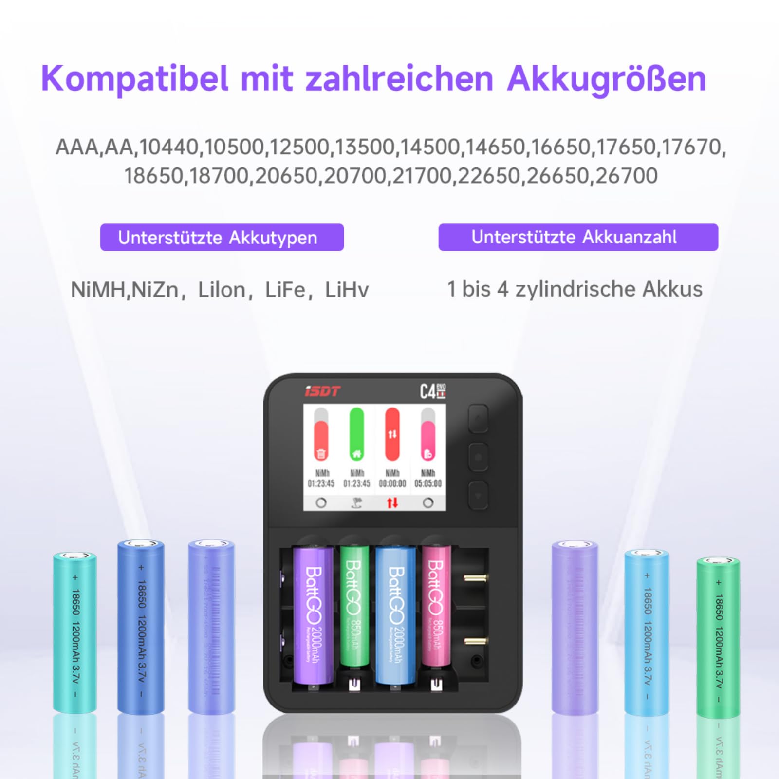 ISDT C4 EVO Rundzellen-Ladegerät 18650 AA AAA USB-C