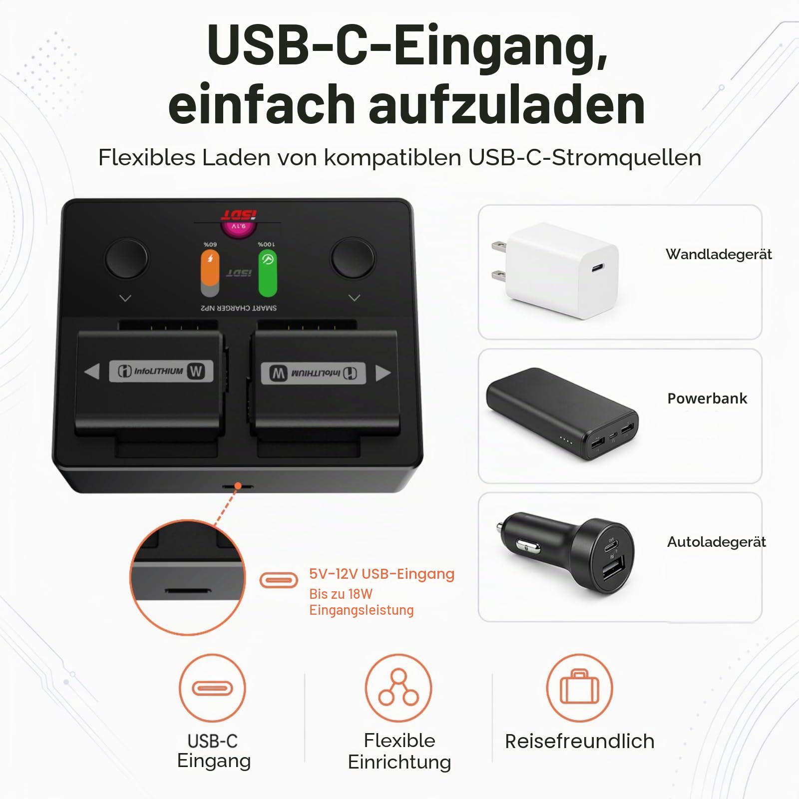 ISDT NP2 Kamera Ladegerät Sony NP-FZ100 Dual USB-C