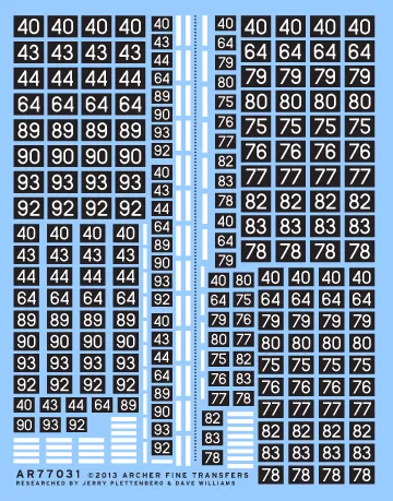Archer AFT Decals UK AoS Signs Abziehbilder 1/35