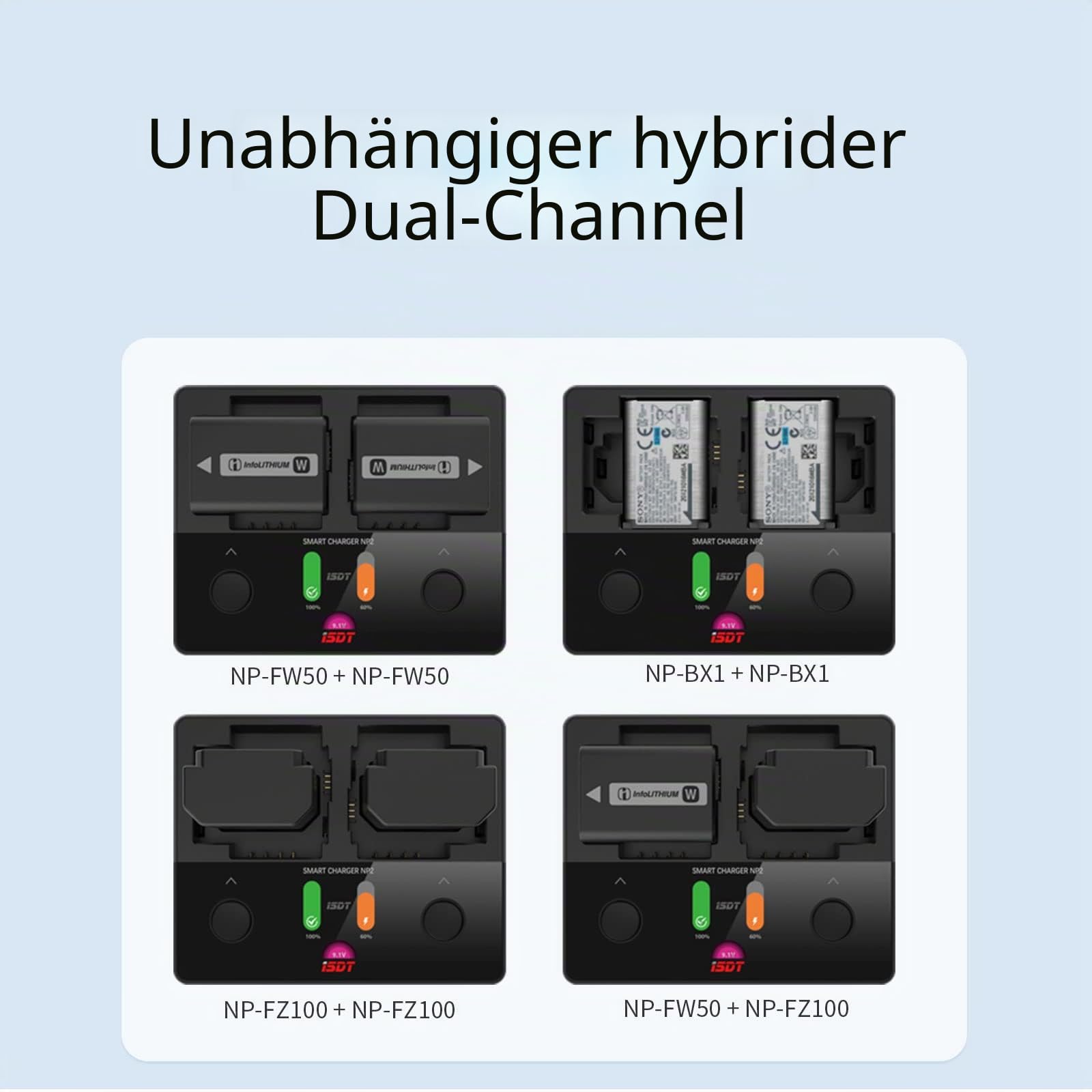 ISDT NP2 Kamera Ladegerät Sony NP-FZ100 Dual USB-C