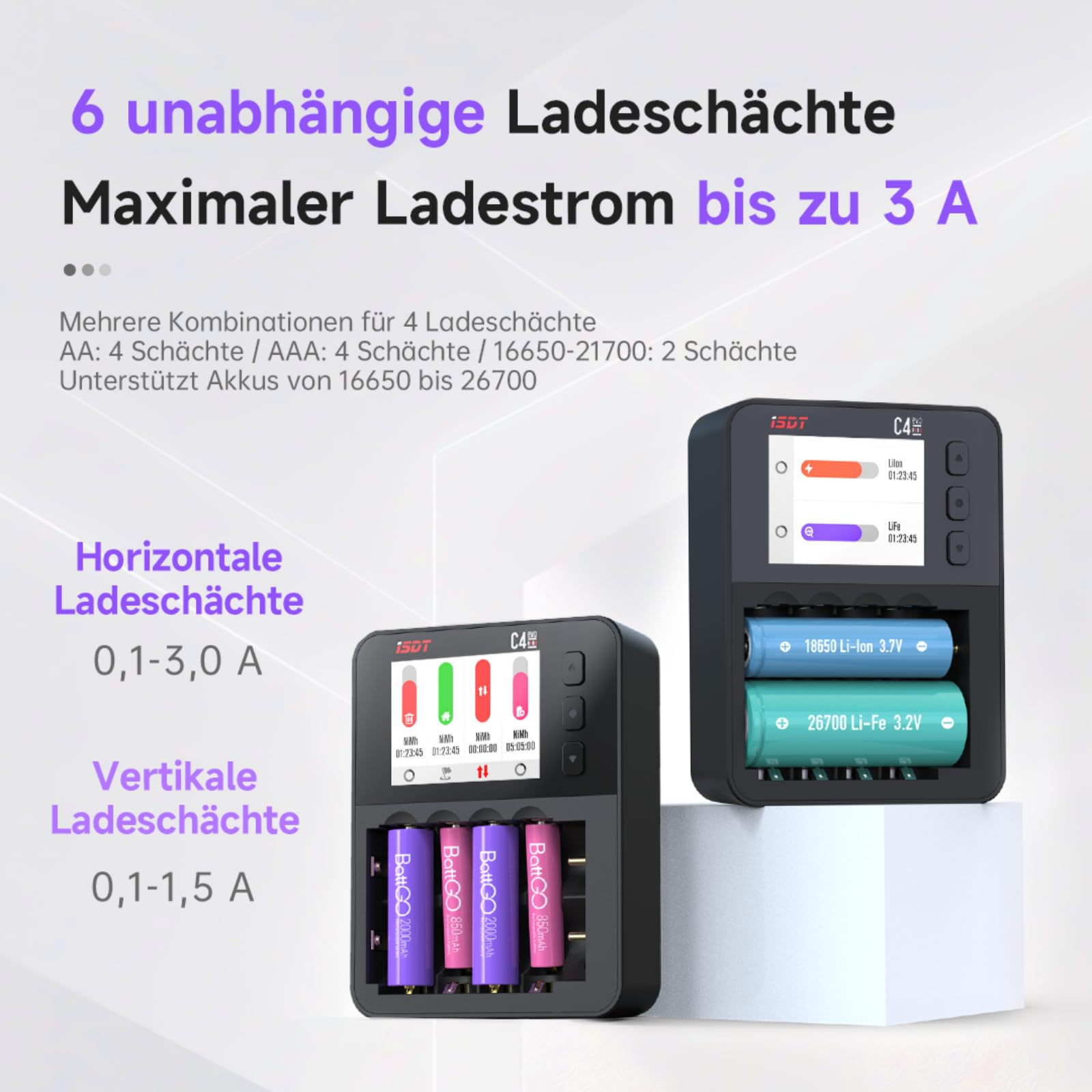 ISDT C4 EVO Rundzellen-Ladegerät 18650 AA AAA USB-C