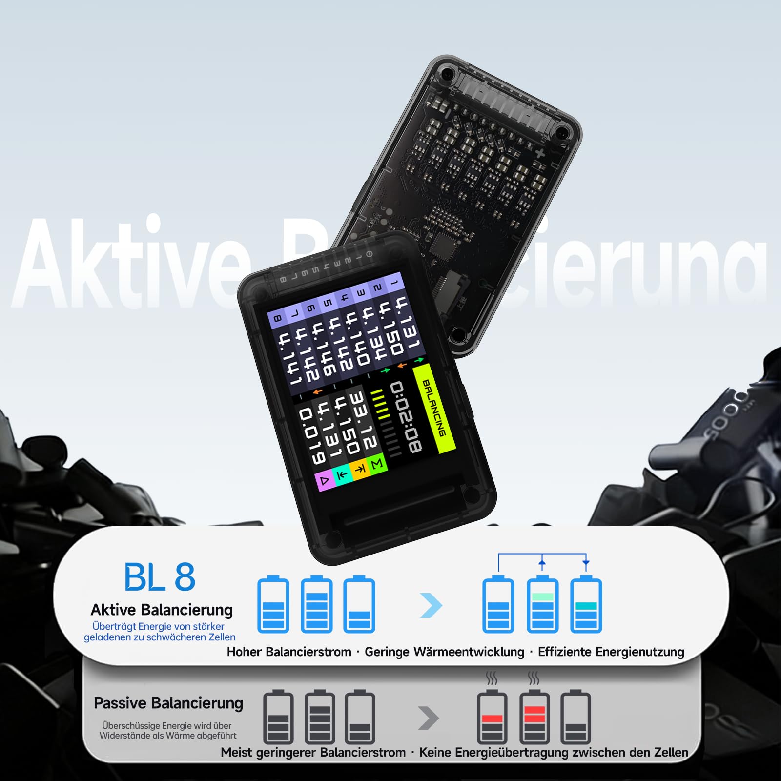 ISDT BL8 LiPo Batterietester 2S-8S 3A Balancer
