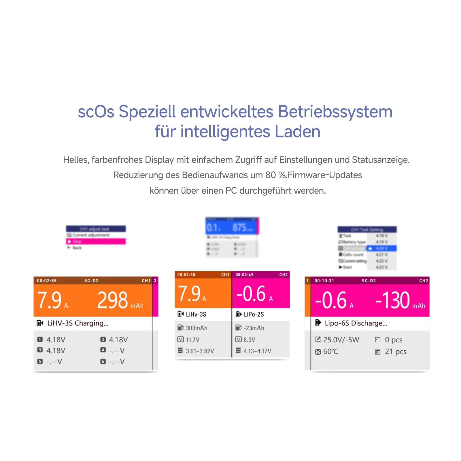 ISDT D2 Mark 2 AC Ladegerät Dual 2x200W 1-6S