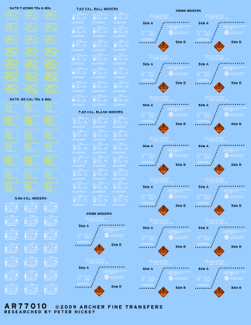 Archer AFT Decals MunitionskistenStencil 1/35 modern
